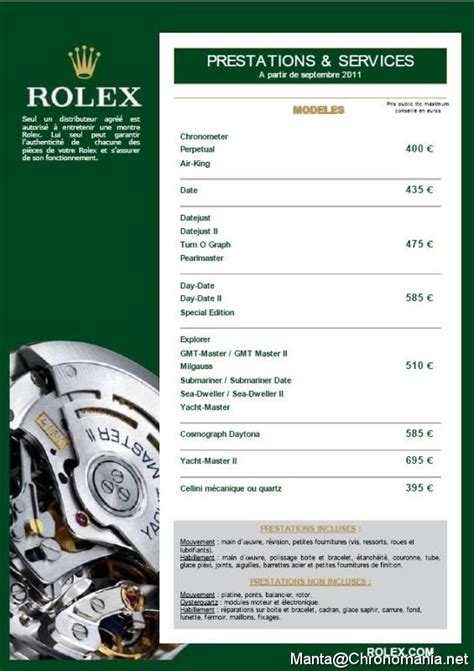 tarif revision rolex|Rolex service schedule.